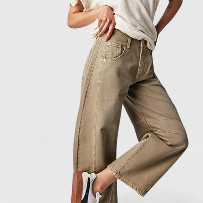 Chic Wide-Leg Rain Pants for Every Occasion